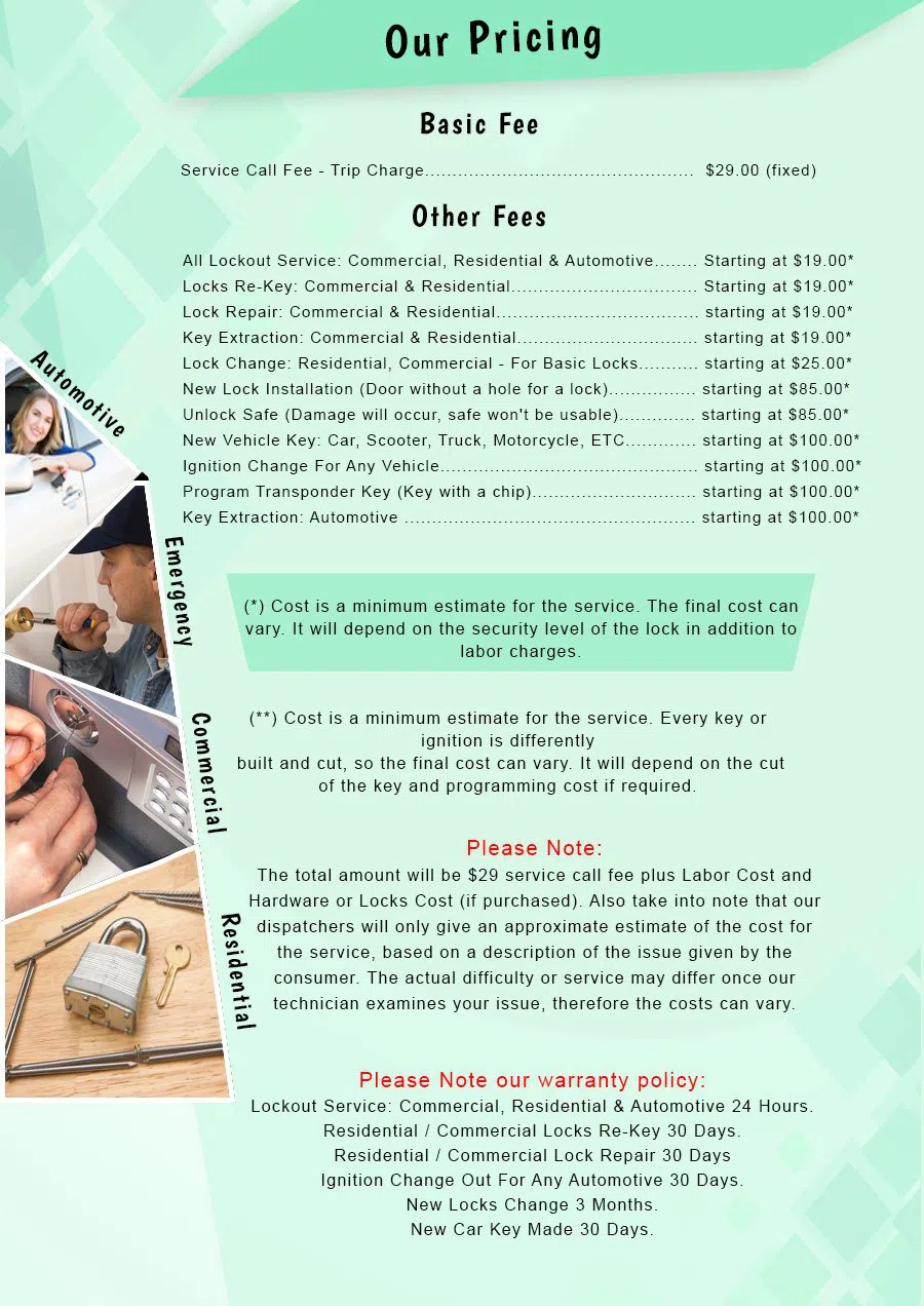 Washington DC Galaxy Locksmith Washington, DC 202-753-3884